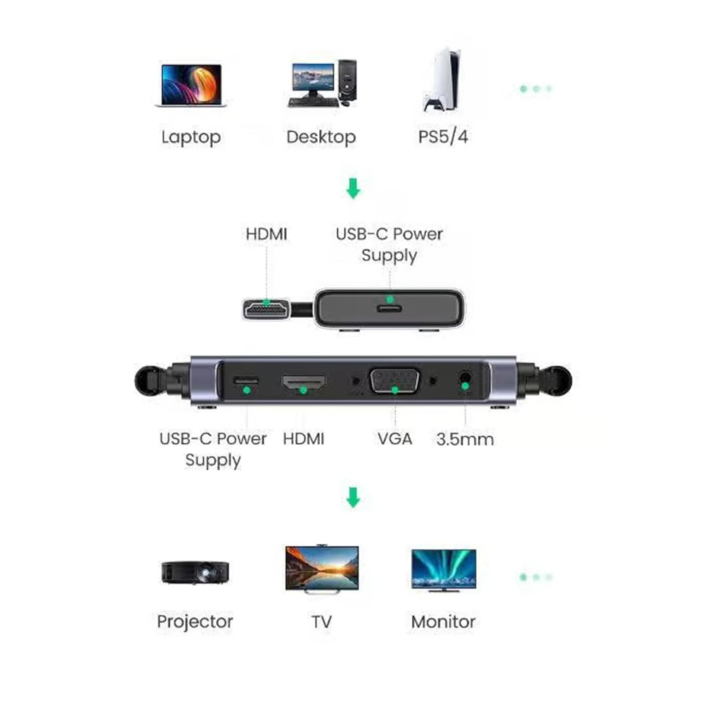 Trådløs HDMI Extender UGREEN CM506, 1080P, Grå