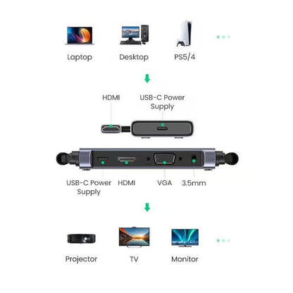 Trådløs HDMI Extender UGREEN CM506, 1080P, Grå
