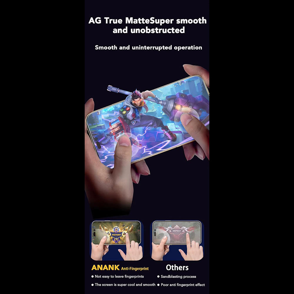 Anank Anti-Fingerprint Skjermbeskytter for Apple iPhone 15, Herdet Glass, Full Lim, 2.5D, Svart