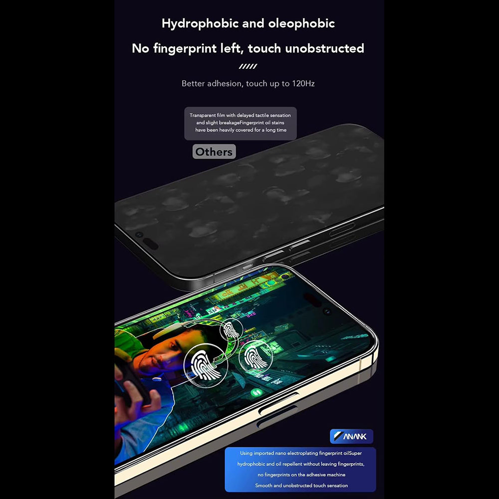 Anank Anti-fingeravtrykk Skjermbeskytter for Apple iPhone 17e / 16e / 14 / 13 Pro, Herdet Glass, Full Lim, 2.5D, Svart