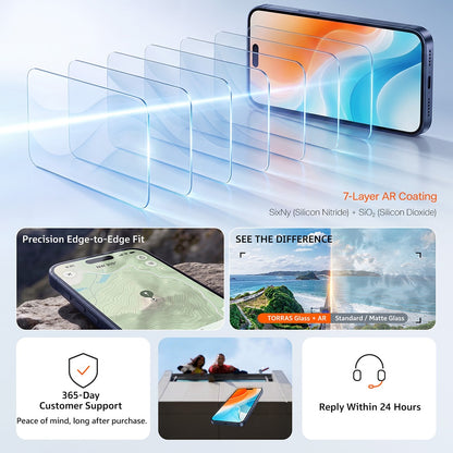 Torras Sunview AR skjermbeskyttelsesfilm for Apple iPhone 18 Pro Max / 17 Pro Max, Herdet glass, Full lim