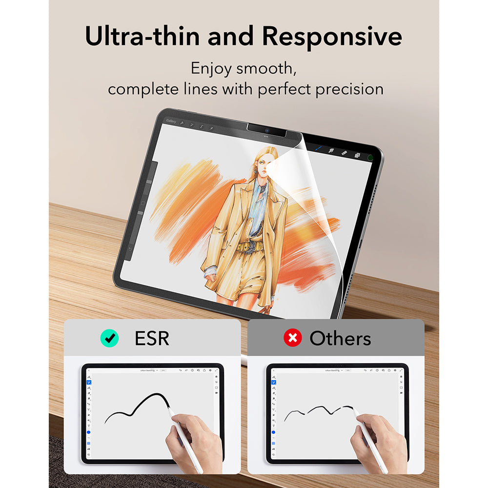 Matt skjermbeskyttelsesfilm ESR Paper Feel for Apple iPad Air 11 (2026) / Air 11 (2025), plast, sett med 2 stk