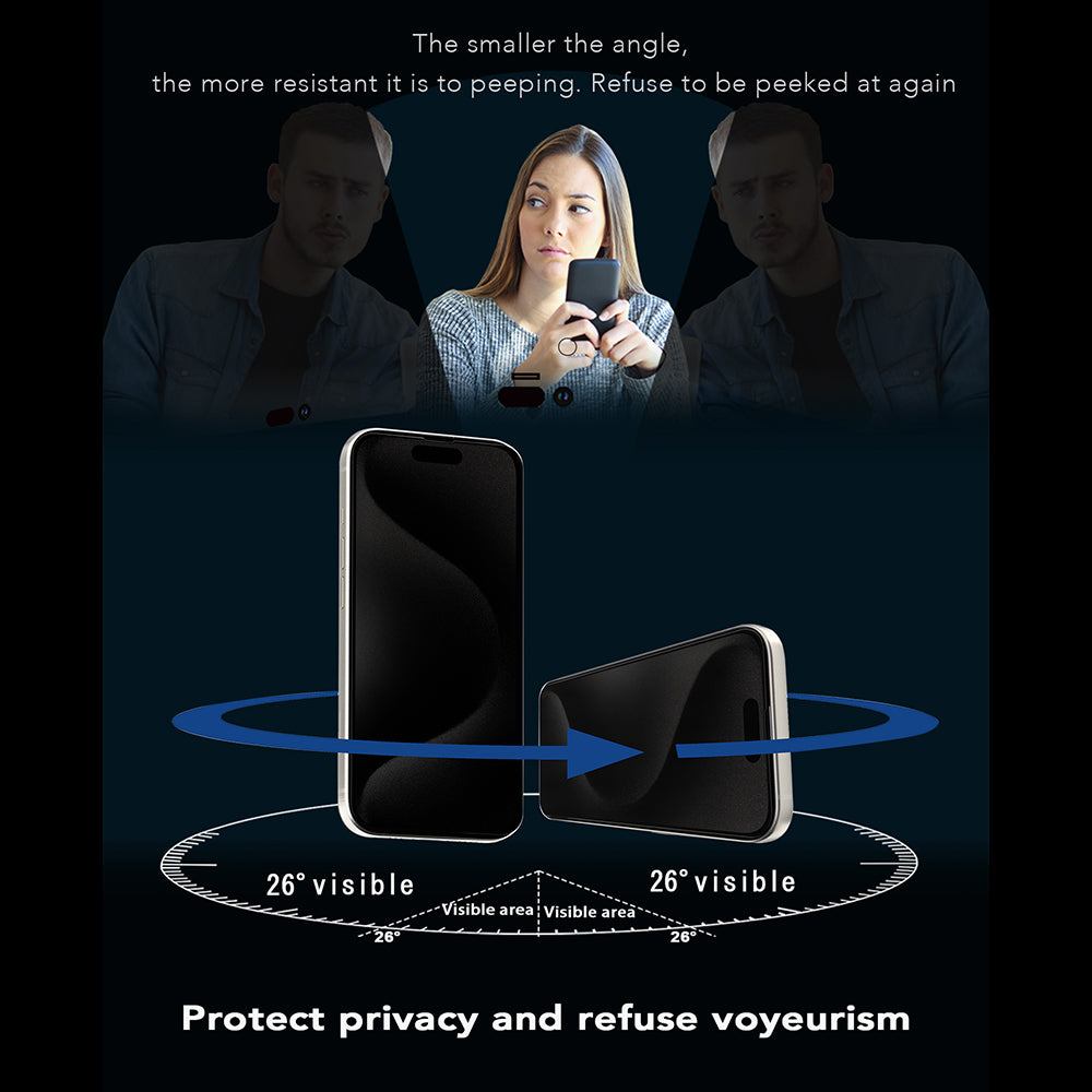 Anank 1X Forsterket 360 Privacy Skjermbeskytter for Apple iPhone 15 Pro Max, Herdet Glass, Full Lim, 2.5D