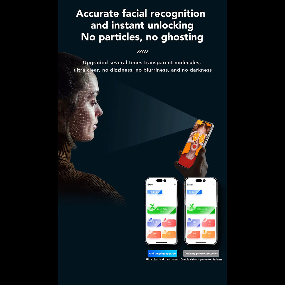 Privacy-skjermbeskyttelse Anank 3X Forsterket for Apple iPhone 16 Pro Max, Herdet glass, Full lim, 2.5D