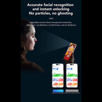 Privacy-skjermbeskyttelse Anank 3X Forsterket for Apple iPhone 16 Pro Max, Herdet glass, Full lim, 2.5D