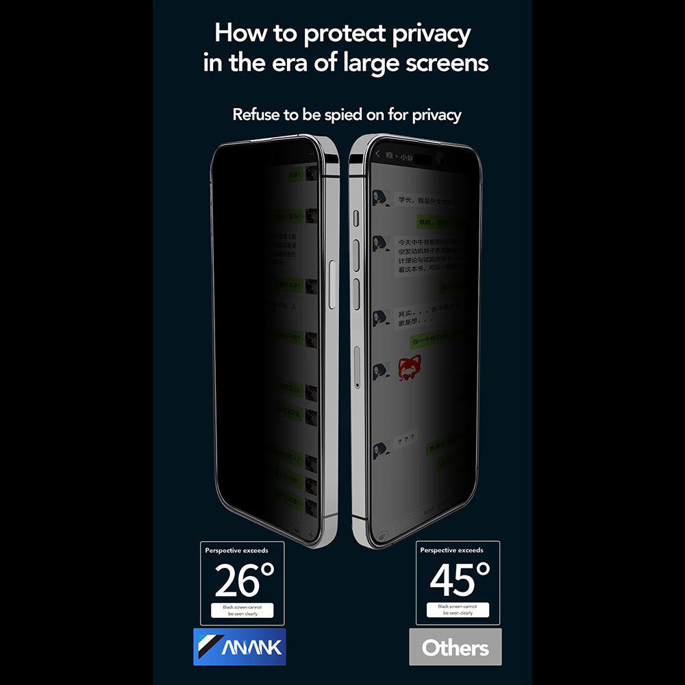 Beskyttelsesfolie for skjerm Privacy Anank 5X Reinforced Applicator for Apple iPhone 17 Pro, Herdet glass, Full lim, 2.5D