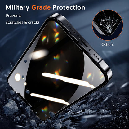 Privacy Blueo Anti-Peep skjermbeskyttelse for Apple iPhone 15 Pro Max, herdet glass, full lim