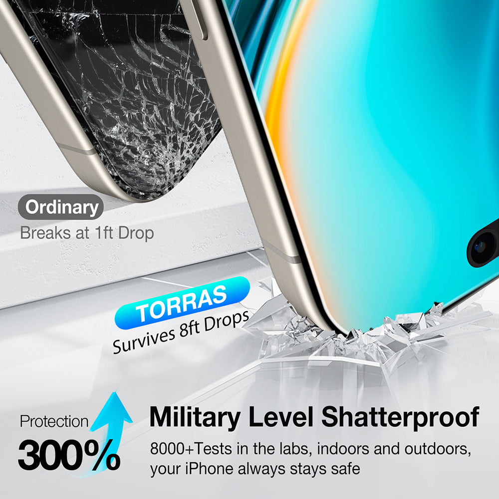 Personvernsbeskyttelsesfilm for skjerm Torras GlassGo Install Master for Apple iPhone 16 Pro Max, Herdet glass, Full lim