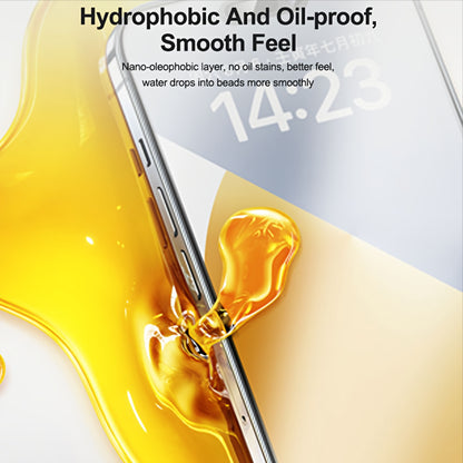 Hydrogel / TPU-film Relife GF-8M for UV Vacuum Laminating Machine Sunshine C3 Mix Ultra, 120mm x 210mm, Sett med 50 stk