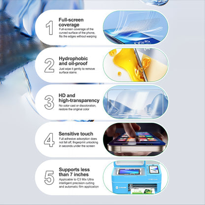 Hydrogel / TPU Folie Relife GF-1M for UV Vacuum Laminating Machine Sunshine C3 Mix Ultra, 120mm x 210mm, Sett med 50 stk