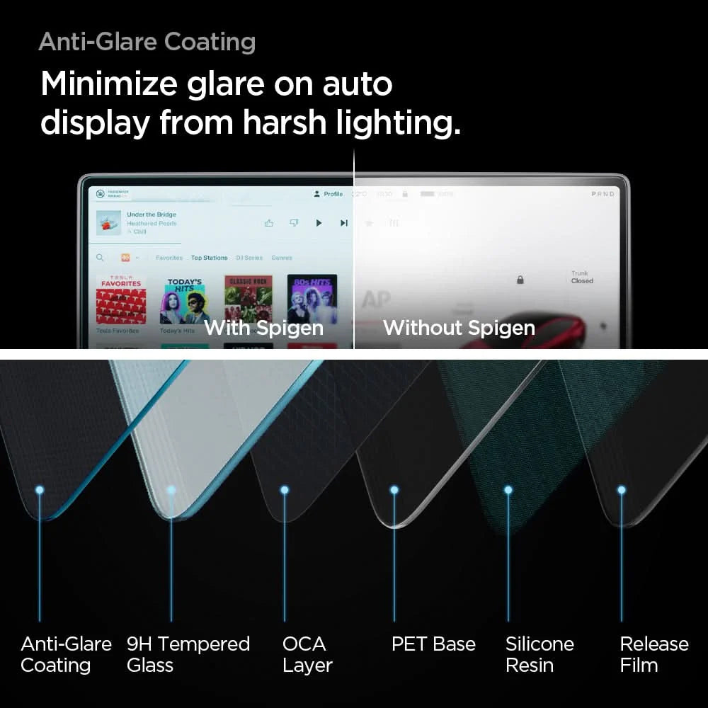 Spigen GlastR EZ FIT Anti-Glare FC skjermbeskytter til Tesla Y (2026 / 2025) / 3 (2026 / 2025 / 2024), herdet glass AGL07152
