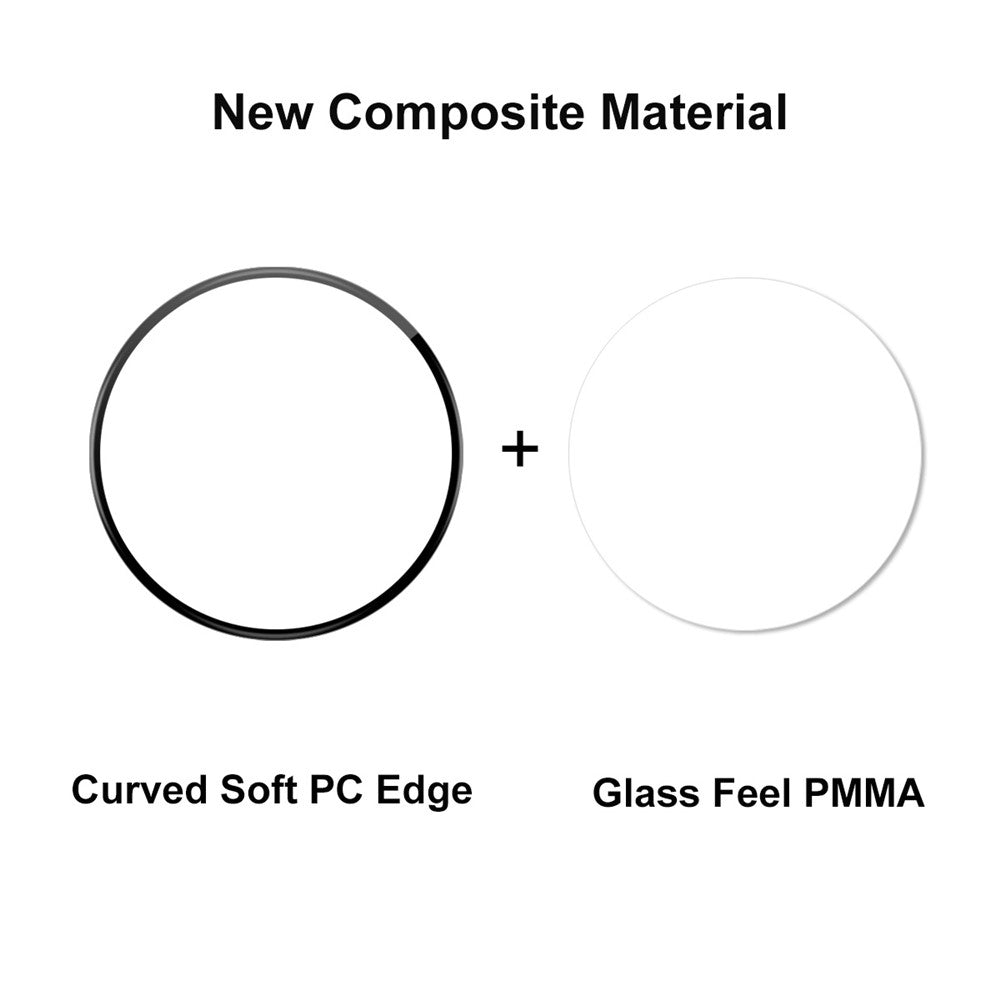 Beskyttelsesfolie Techsuit Nano Flex for Huawei Watch 5 42mm, Sett med 2 stykker, Plast, Svart