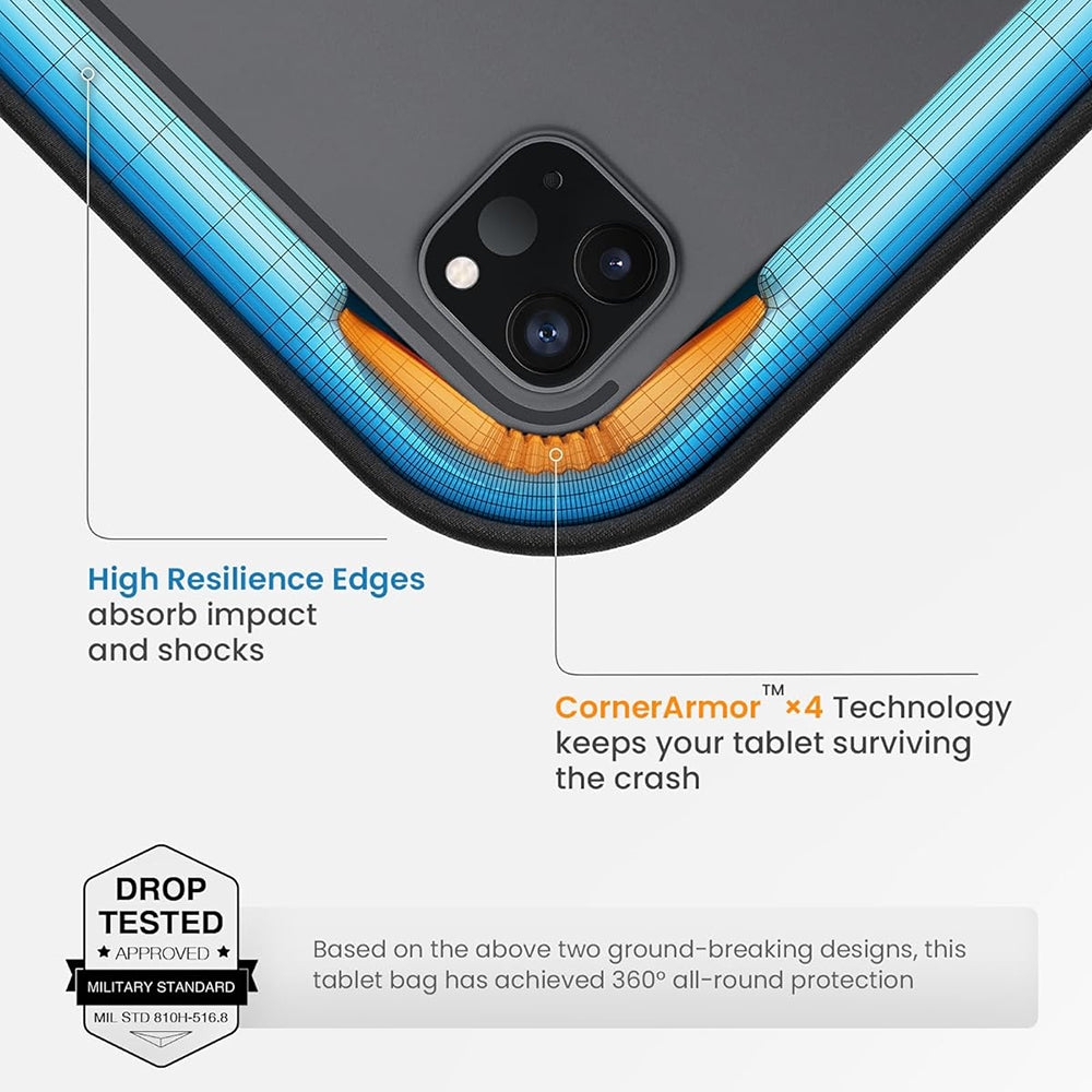 Veske for nettbrett maks. 12.9 tommer, Tomtoc, B30B1D1, Svart