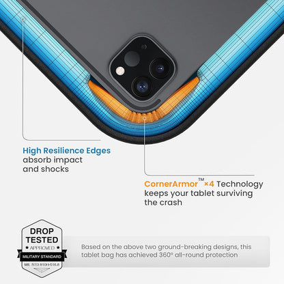 Veske for nettbrett maks. 12.9 tommer, Tomtoc, B30B1D1, Svart