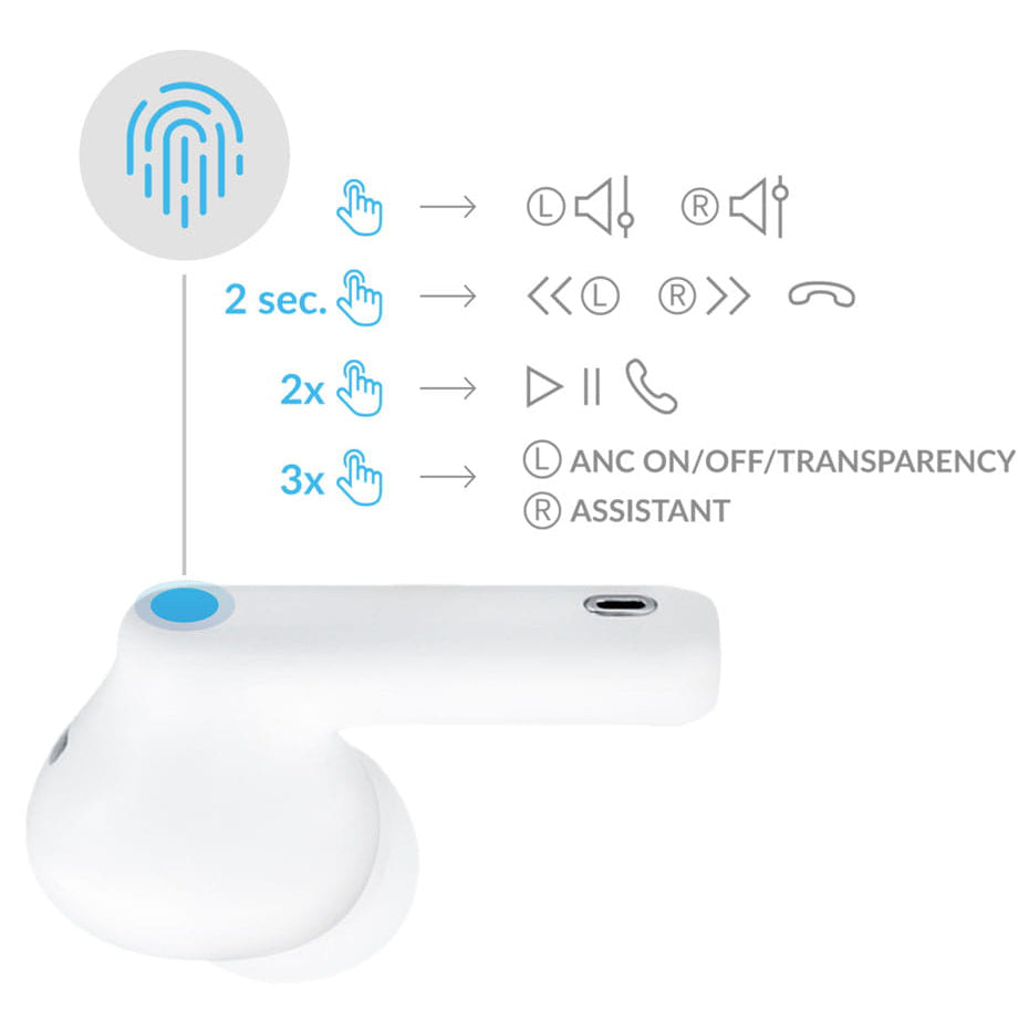 Bluetooth-håndfri 3MK LIFEPODS, TWS, ANC, Hvit