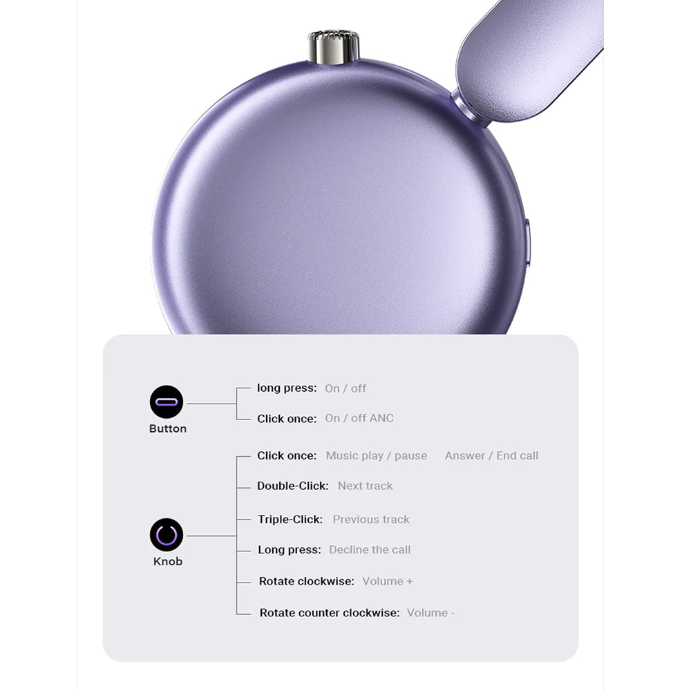 Handsfree Bluetooth Acefast H8, A2DP, ANC, Gull