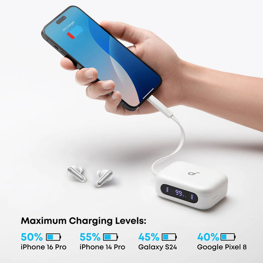 Handsfree Bluetooth Anker P41i, TWS, ANC, Hvit A3937G21