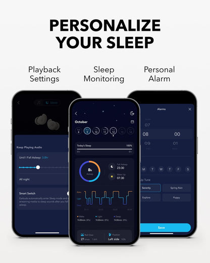 Bluetooth håndfri Anker SoundCore Sleep A20, TWS, hvit A6611G21 