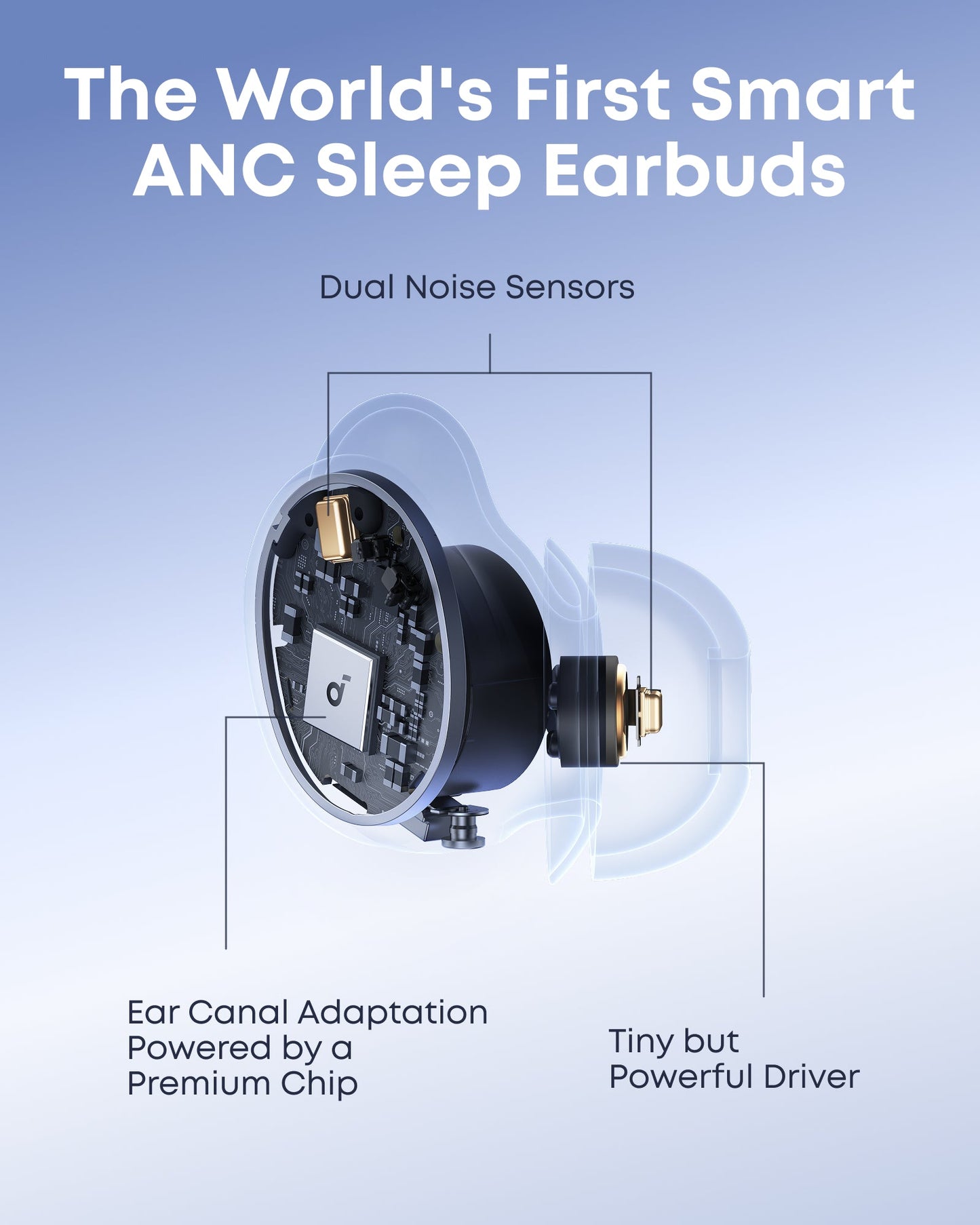 Handsfree Bluetooth Anker SoundCore Sleep A30, TWS, ANC, Hvit D1301G21