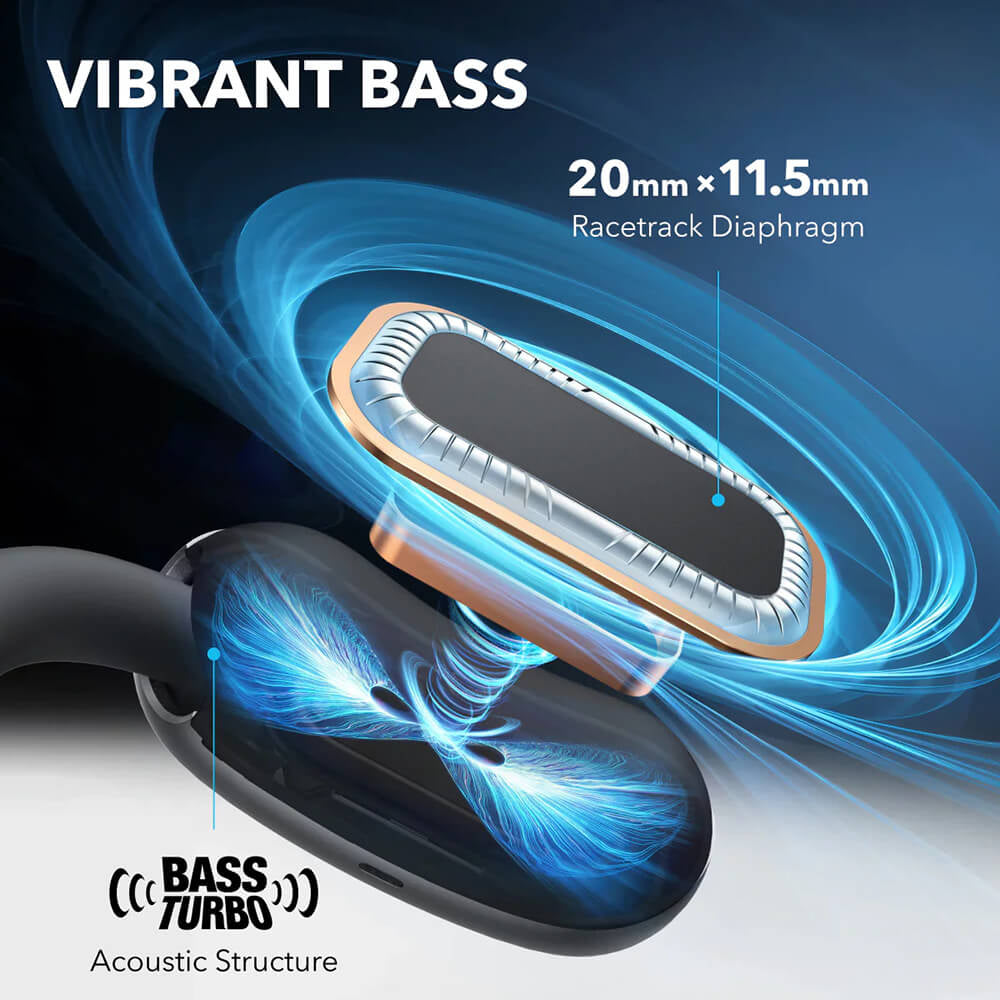 Handsfree Bluetooth Anker SoundCore AeroFit 2, TWS, Svart A3874G11