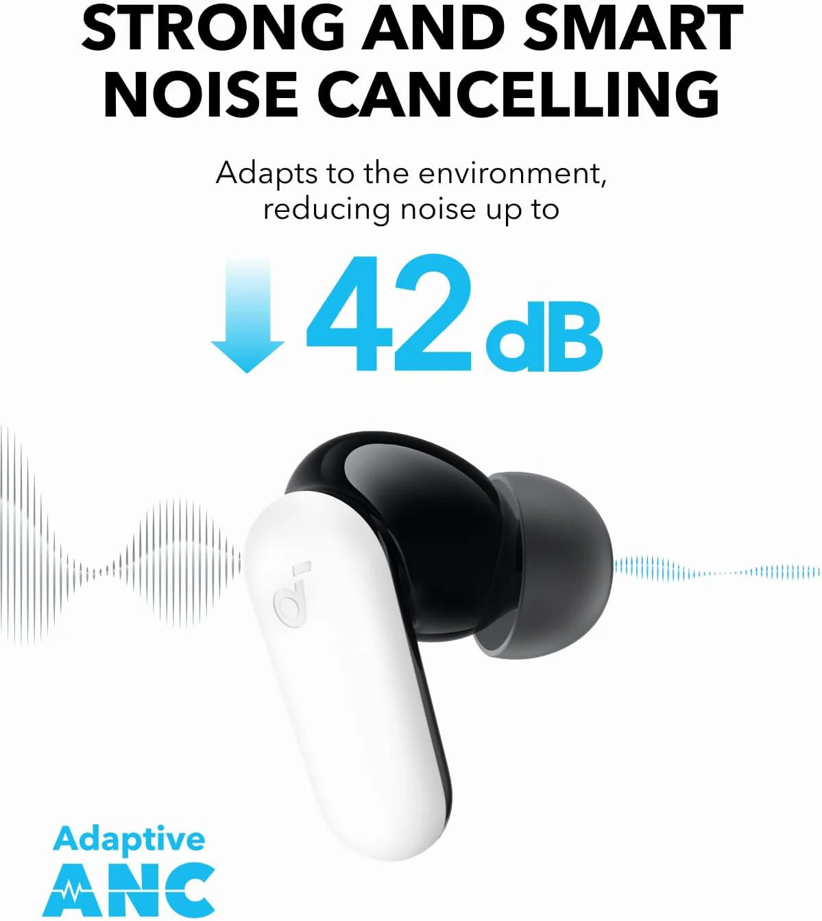 Handsfree Bluetooth Anker SoundCore P30i, TWS, ANC, Hvit A3959321
