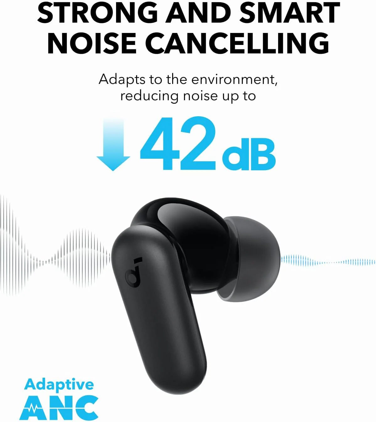 Handsfree Bluetooth Anker SoundCore P30i, TWS, ANC, Svart A3959Z11
