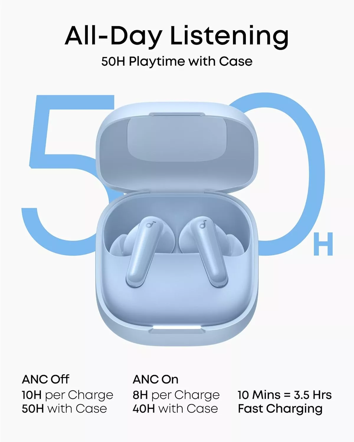 Handsfree Bluetooth Anker SoundCore R60i, TWS, ANC, Blå D1202G31