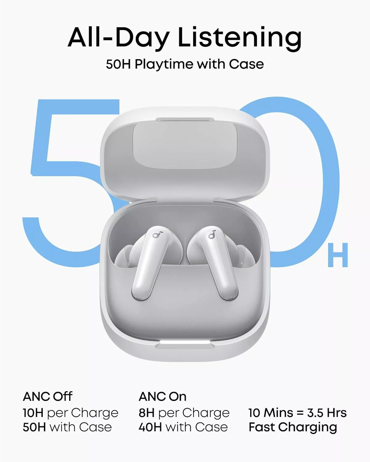 Handsfree Bluetooth Anker SoundCore R60i, TWS, ANC, Hvit D1202G21