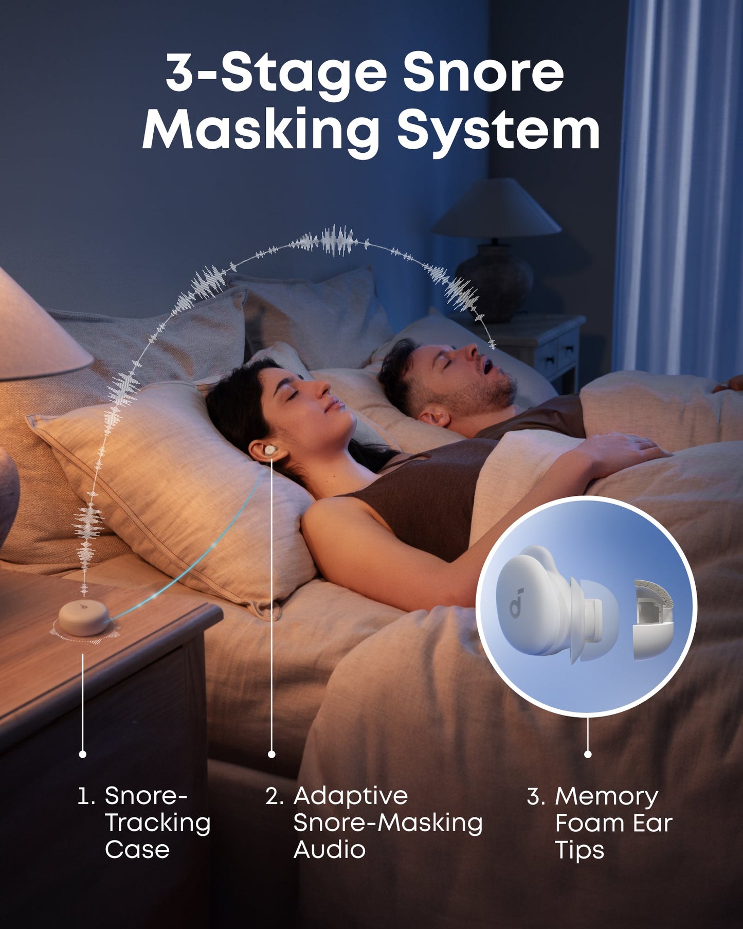 Handsfree Bluetooth Anker SoundCore Sleep A30, TWS, ANC, Hvit D1301G21