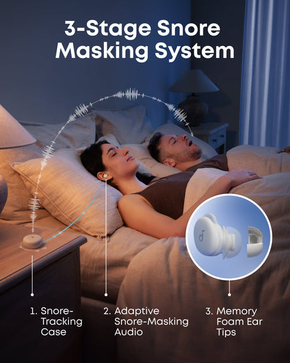 Handsfree Bluetooth Anker SoundCore Sleep A30, TWS, ANC, Hvit D1301G21