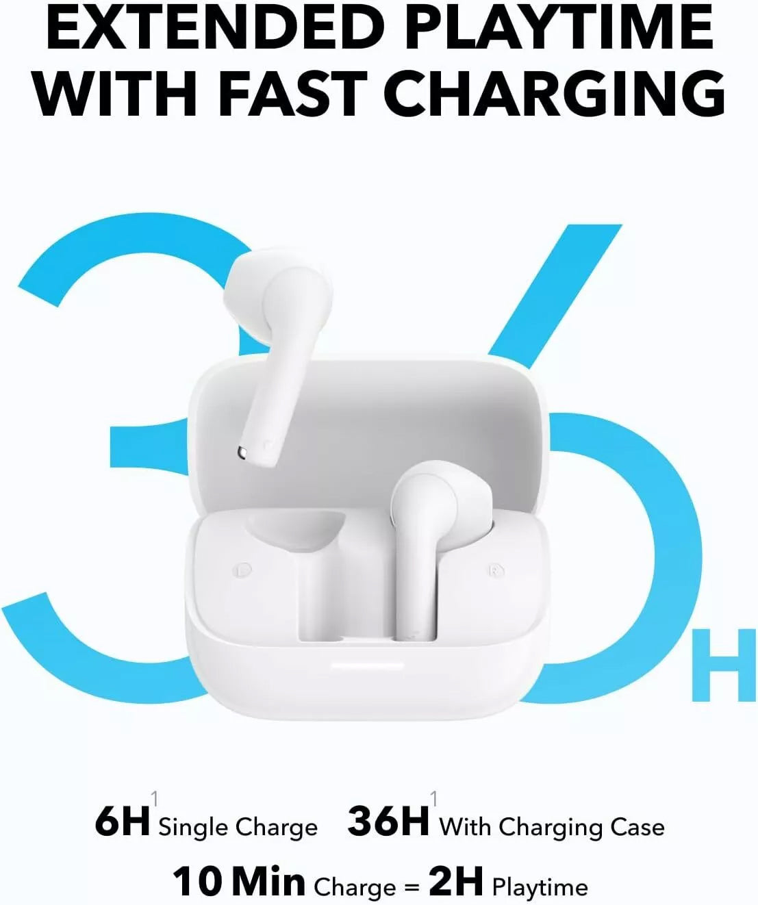 Handsfree Bluetooth Anker SoundCore K20i, TWS, Hvit A3994G21