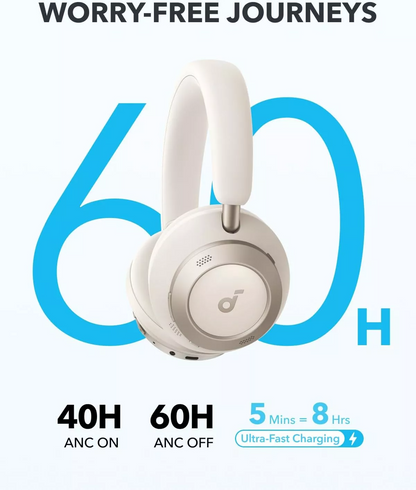 Handsfree Bluetooth Anker SoundCore Space One Pro, A2DP, ANC, Hvit A3062G21