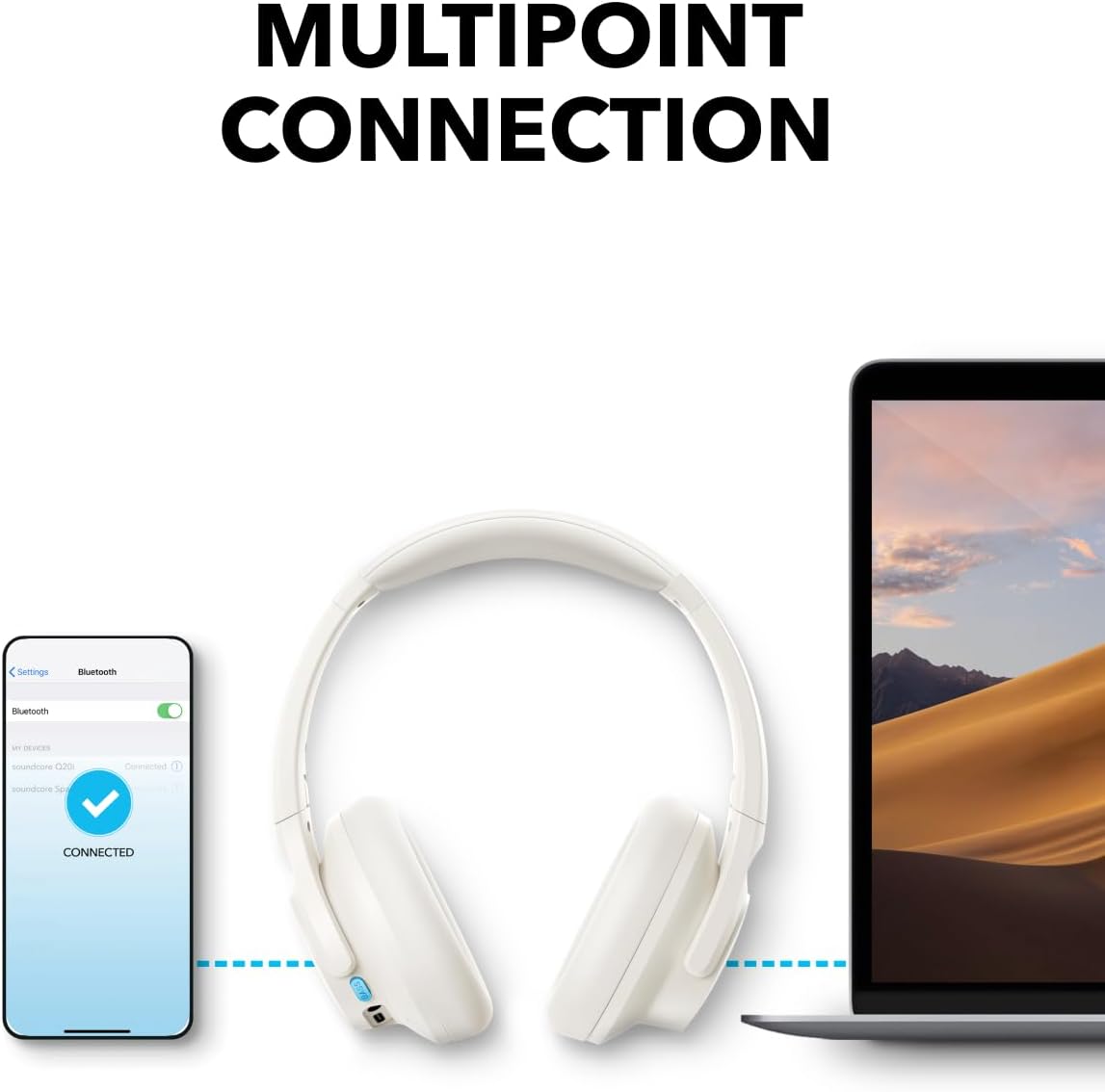 Handsfree Bluetooth Anker Soundcore Q11i, MultiPoint, A2DP, Hvit A3005G21