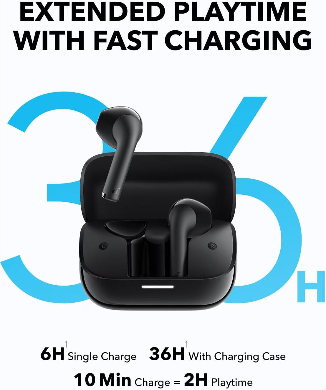 Handsfree Bluetooth Anker SoundCore K20i, TWS, Svart A3994G11