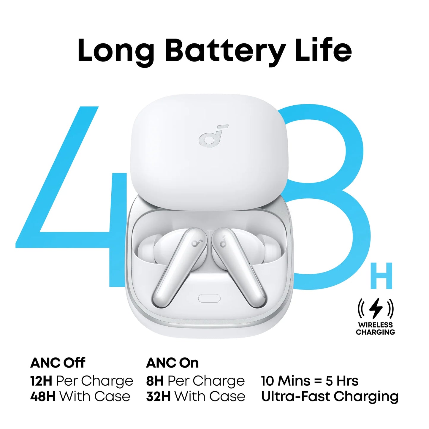Handsfree Bluetooth Anker SoundCore Liberty 5, TWS, ANC, Hvit A3957G21