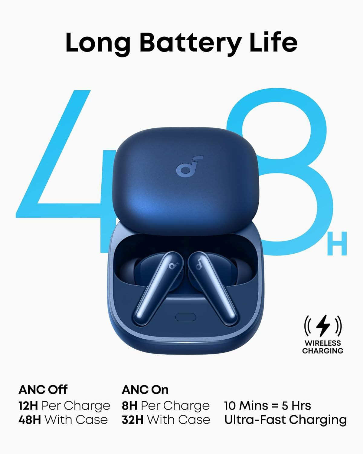 Handsfree Bluetooth Anker SoundCore Liberty 5, TWS, ANC, Blå A3957G31