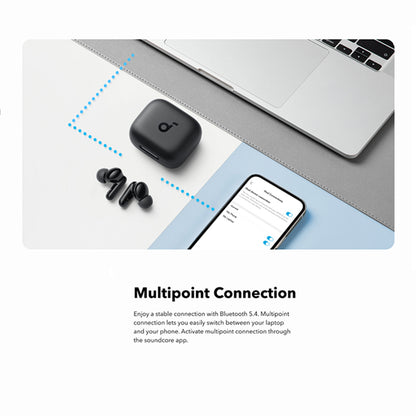 Handsfree Bluetooth Anker SoundCore P30i, TWS, Blå A3959331