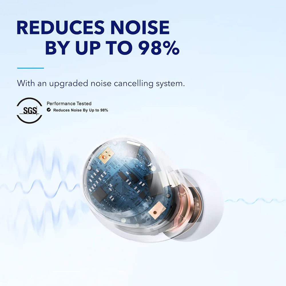 Handsfree Bluetooth Anker SoundCore Space A40, TWS, ANC, Hvit A3936G21