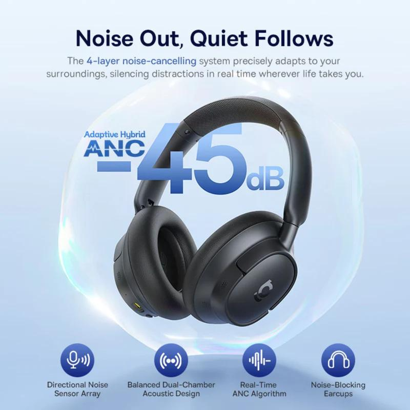 Handsfree Bluetooth Baseus Bass BH1 NC, MultiPoint, A2DP, ANC, Svart A0203703