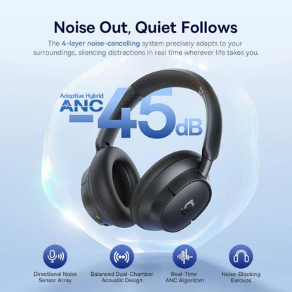 Handsfree Bluetooth Baseus Bass BH1 NC, MultiPoint, A2DP, ANC, Svart A0203703