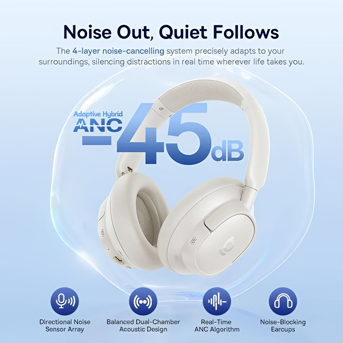 Handsfree Bluetooth Baseus Bass BH1 NC, MultiPoint, A2DP, ANC, Hvit A0203702