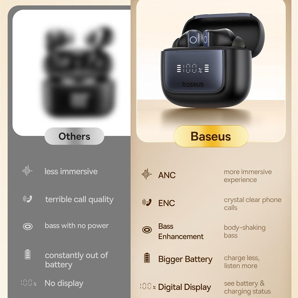 Handsfree Bluetooth Baseus Bowie 35, TWS, Svart A00073800123-00