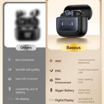 Handsfree Bluetooth Baseus Bowie 35, TWS, Svart A00073800123-00