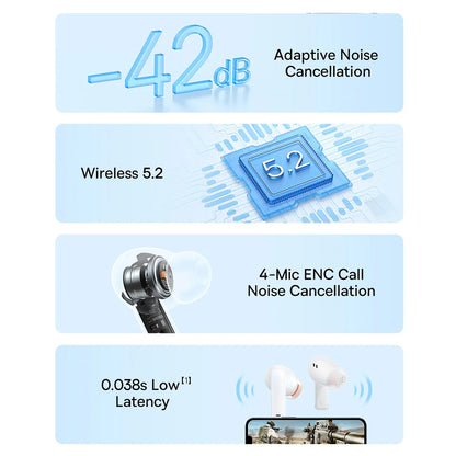 Handsfree Bluetooth Baseus Bowie M2, TWS, Hvit A00024000221-Z1