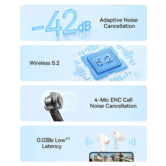 Handsfree Bluetooth Baseus Bowie M2, TWS, Hvit A00024000221-Z1