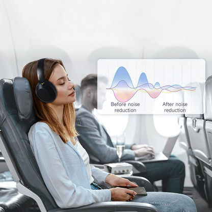 Bluetooth-håndfri Dudao X22 Max, A2DP, ANC, Svart