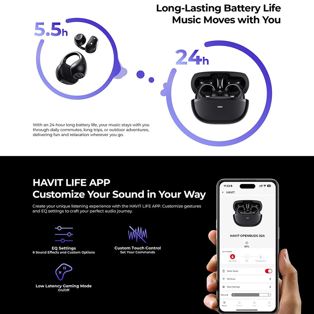 Handsfree Bluetooth HAVIT OWS916, TWS, Svart