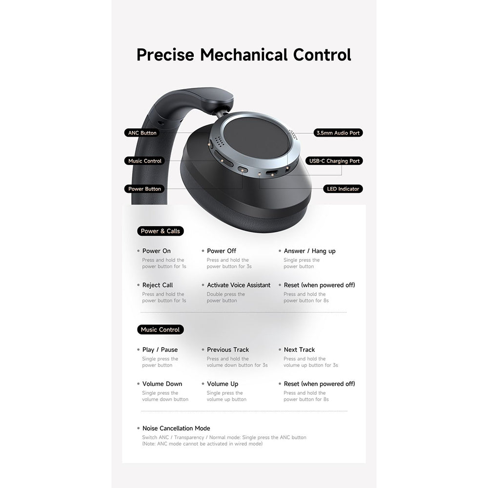 Handsfree Bluetooth McDodo HP-5820 T03, A2DP, ANC, Svart