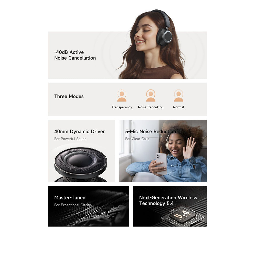 Handsfree Bluetooth McDodo HP-5820 T03, A2DP, ANC, Svart