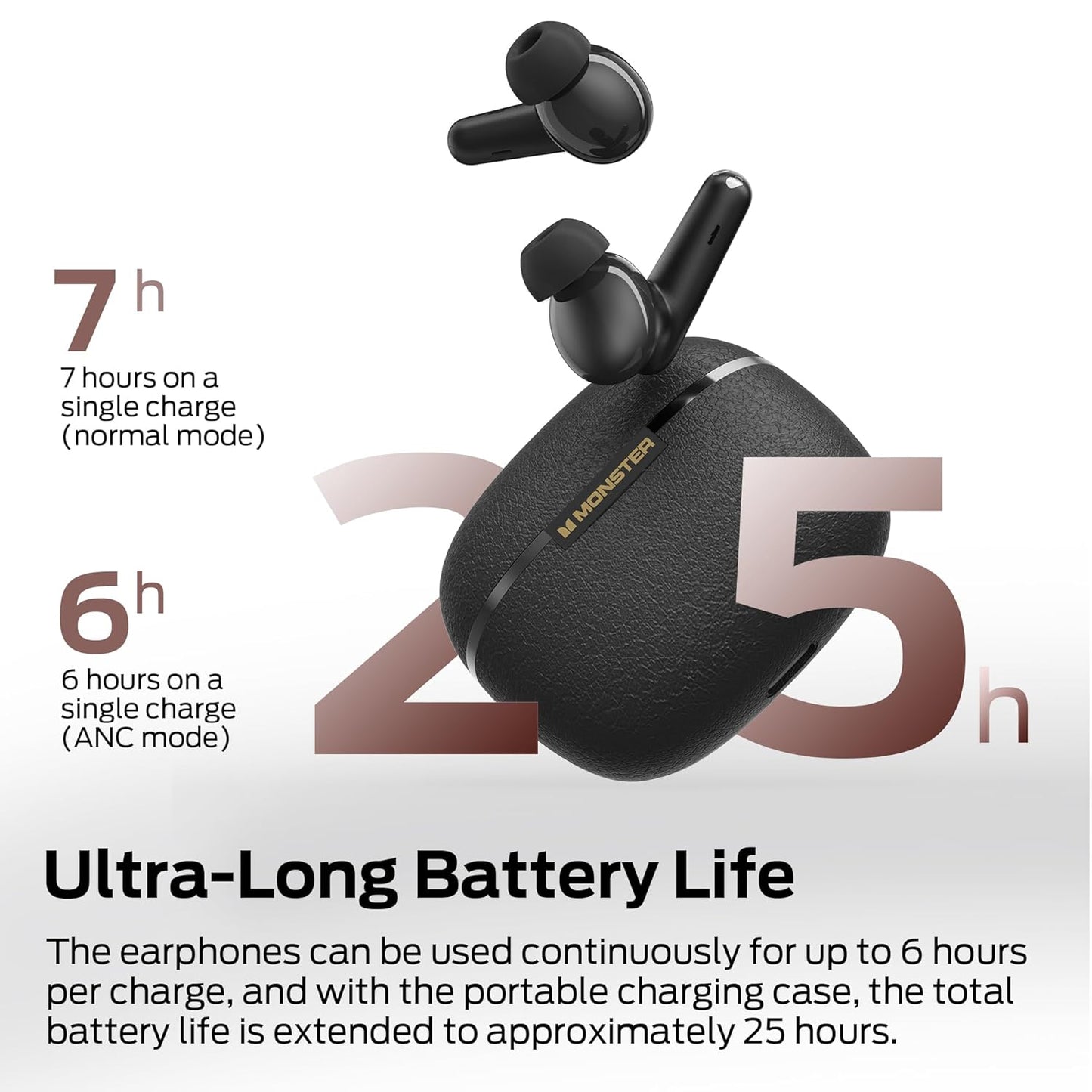 Handsfree Bluetooth Monster Clarity 200, TWS, ANC, Svart